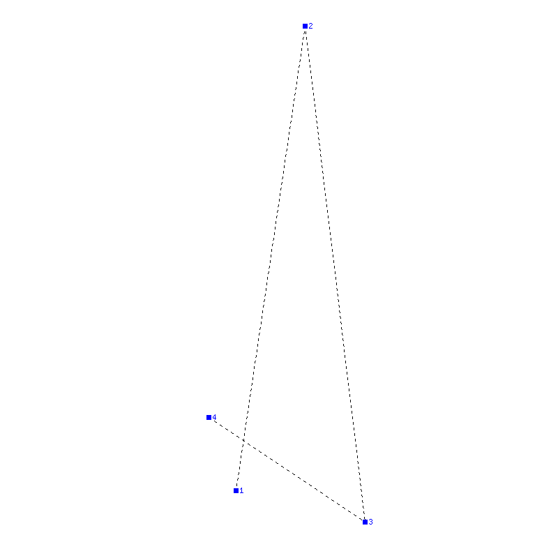 Flugauswertung